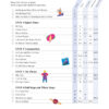 FF1081-02z Faber Piano Adventures: Lesson Book - Level 2A