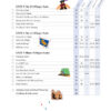 FF1081-03z Faber Piano Adventures: Lesson Book - Level 2A