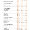 FF1084-02z Faber Piano Adventures: Lesson Book - Level 2B