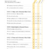 FF1090-02z Faber Piano Adventures: Lesson Book - Level 4