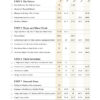FF1180-03z Faber Piano Adventures: Lesson Book - Level 3B